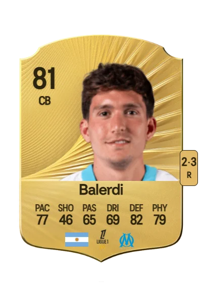 Leonardo Balerdi card