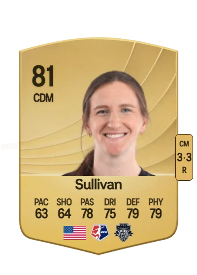 Andi Sullivan card