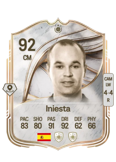 Andrés Iniesta Luján card