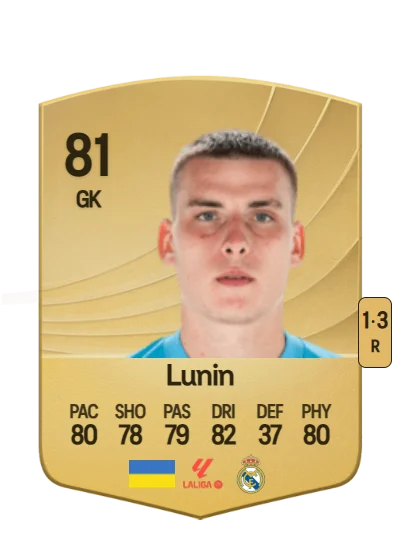 Andriy Lunin card