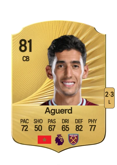 Nayef Aguerd card