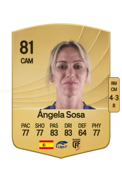 Ángela Sosa Martín card