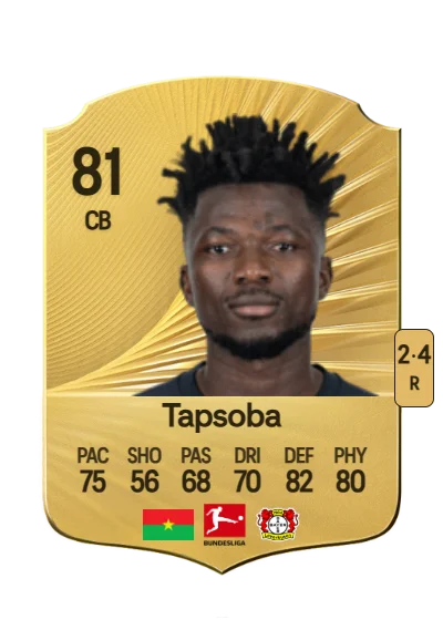 Edmond Tapsoba card