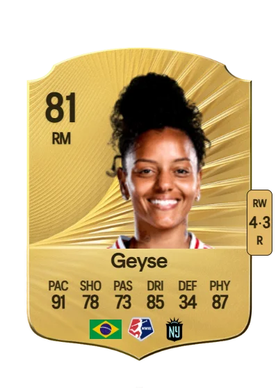 Geyse da Silva Ferreira card