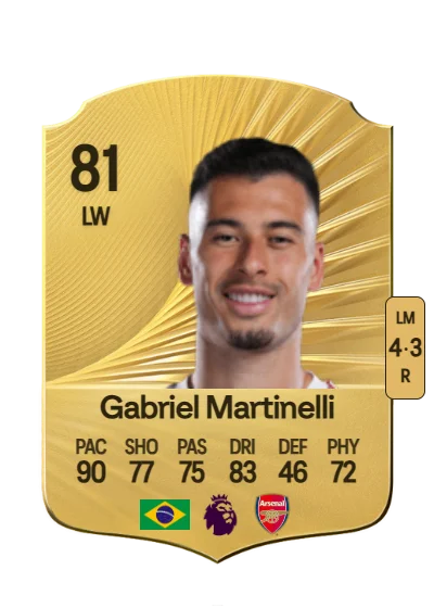 Gabriel Teodoro Martinelli Silva card