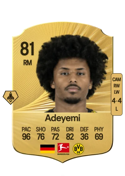 Karim Adeyemi card
