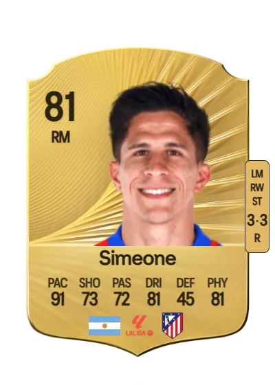 Giuliano Simeone card