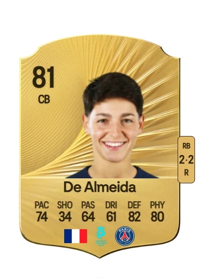 Élisa De Almeida card