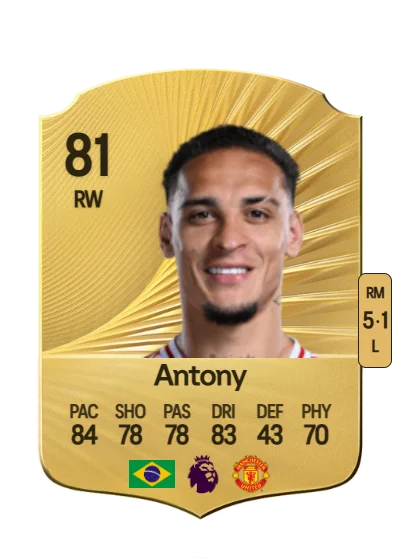 Antony Matheus dos Santos card