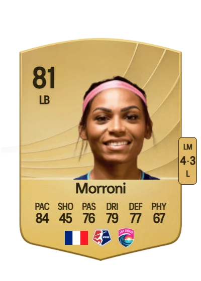 Perle Morroni card
