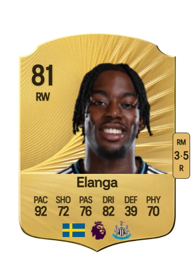 Anthony Elanga card