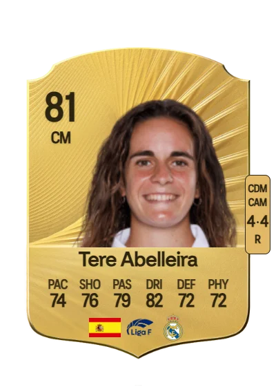 Teresa José Abelleira Dueñas card