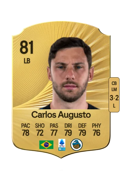 Carlos Augusto Zopolato Neves card