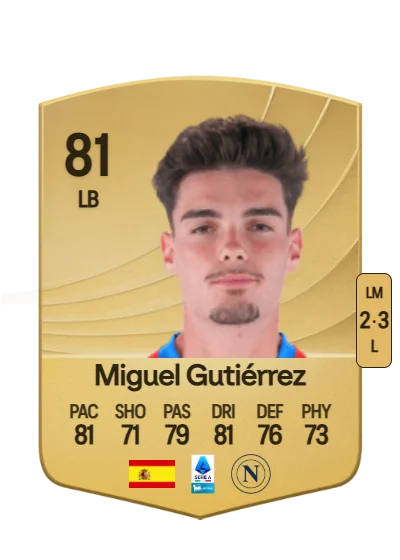 Miguel Gutiérrez Ortega card