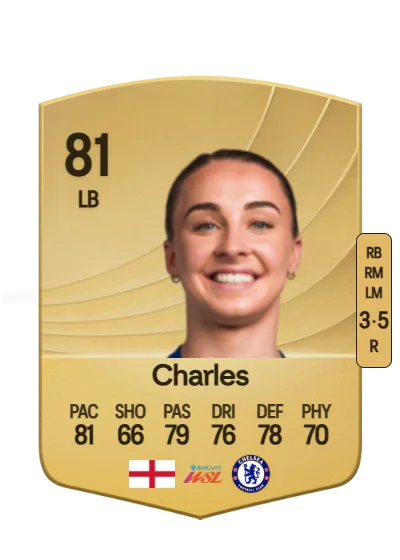 Niamh Charles card