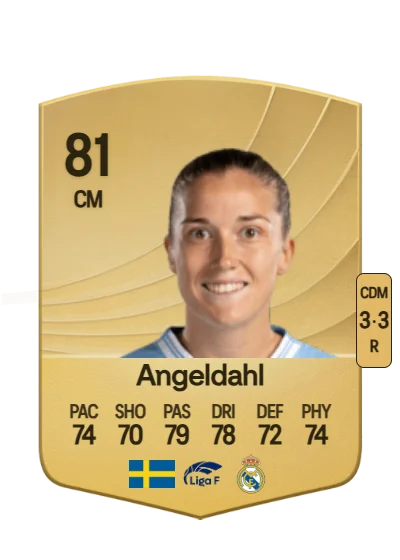 Filippa Angeldahl card