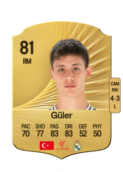 Arda Güler card