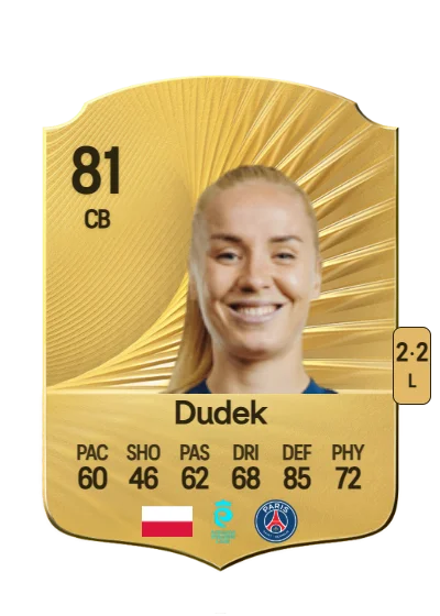 Paulina Dudek card