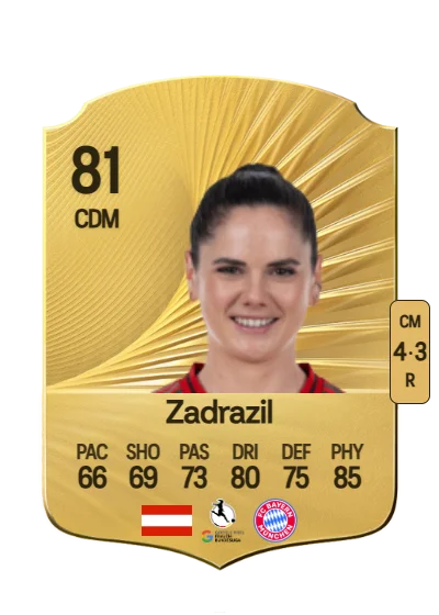 Sarah Zadrazil card