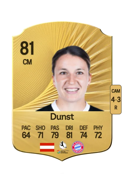 Barbara Dunst card