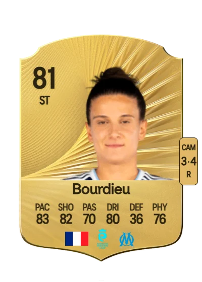 Mathilde Bourdieu card