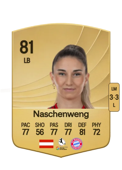 Katharina Naschenweng card