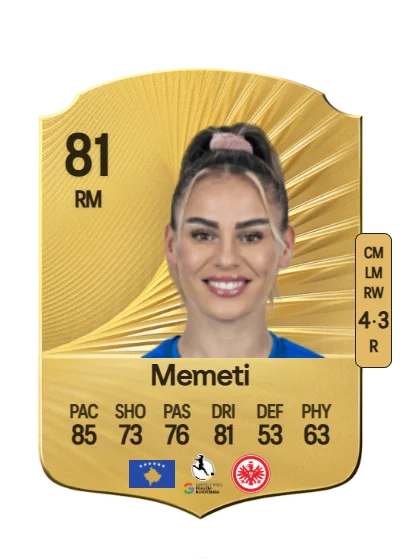 Erëleta Memeti card