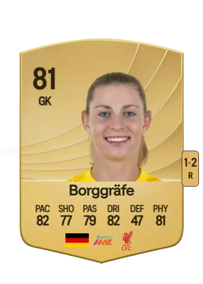 Rafaela Borggräfe card