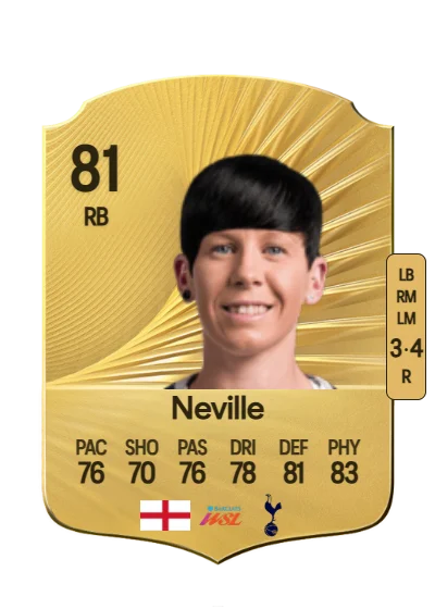 Ashleigh Neville card