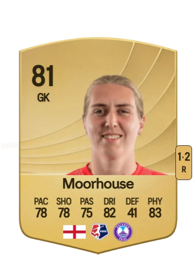 Anna Moorhouse card