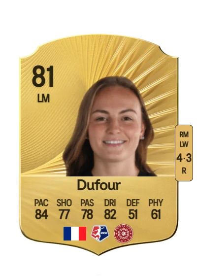Julie Dufour card