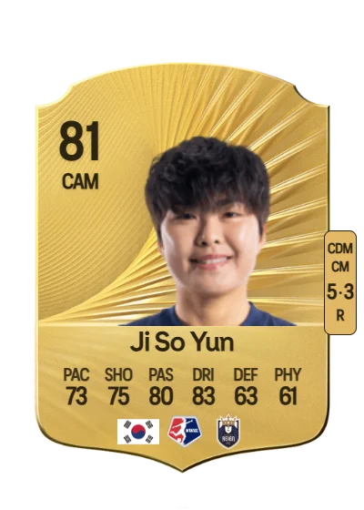 So Yun Ji card