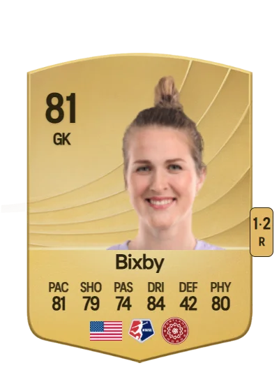 Bella Bixby card