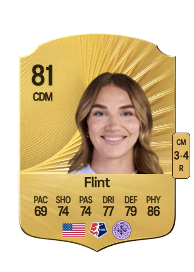 Taylor Flint card