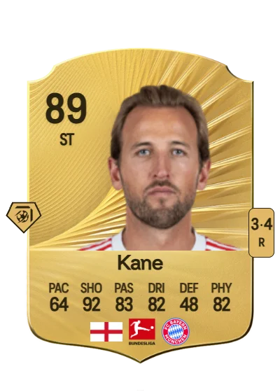 Harry Kane card