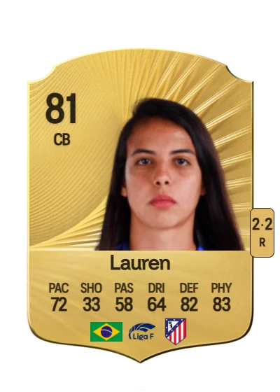 Lauren Eduarda Leal Costa card