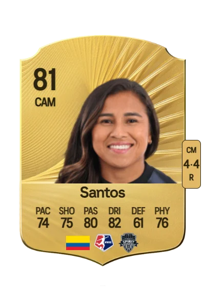 Leicy Santos card