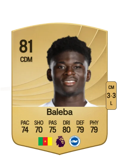 Carlos Baleba card