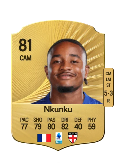 Christopher Nkunku card