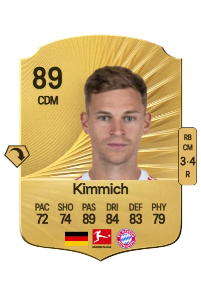 Joshua Kimmich card