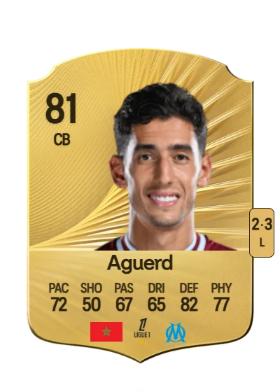 Nayef Aguerd card