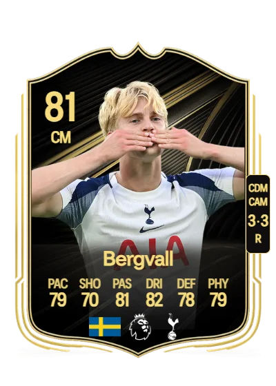 Lucas Bergvall card