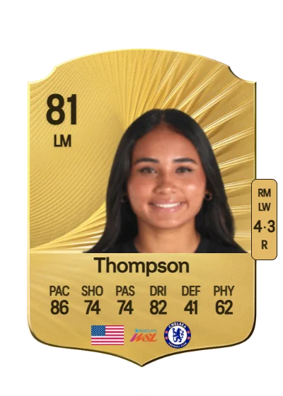 Alyssa Thompson card