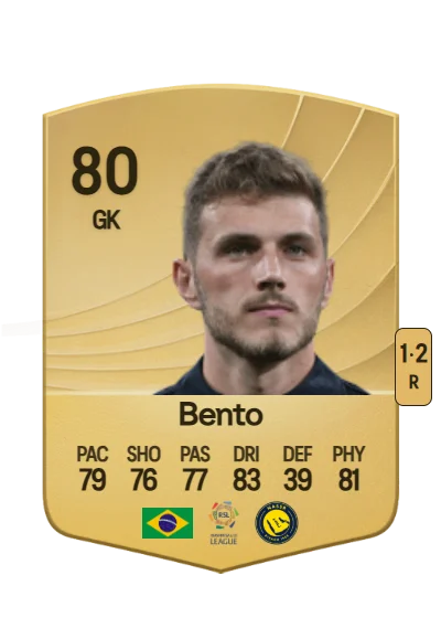 Bento Matheus Krepski card