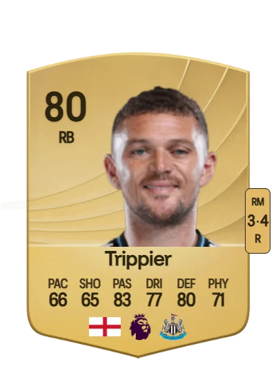 Kieran Trippier card