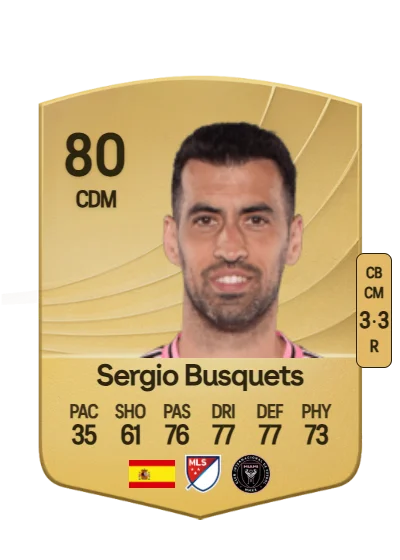 Sergio Busquets Burgos card
