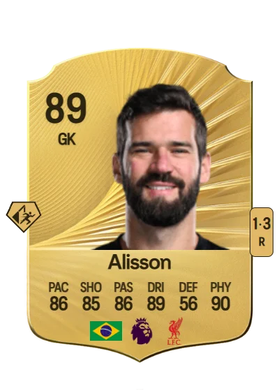 Alisson Ramses Becker card