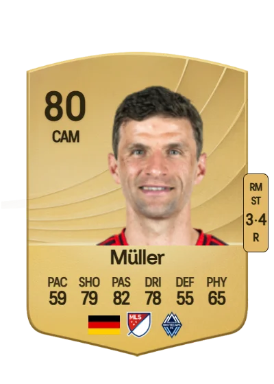Thomas Müller card