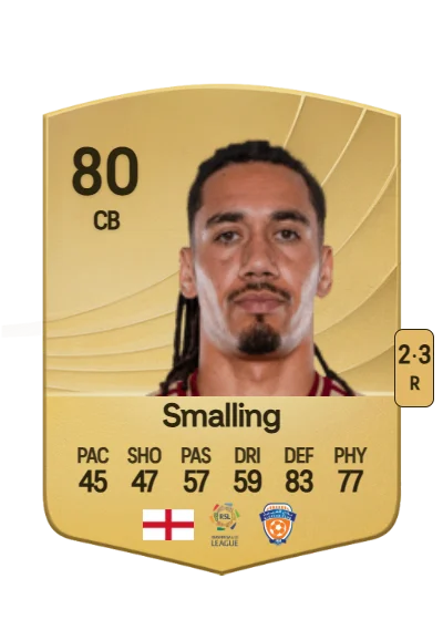 Chris Smalling card