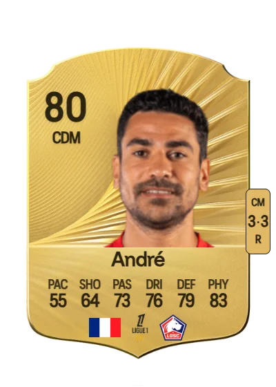 Benjamin André card